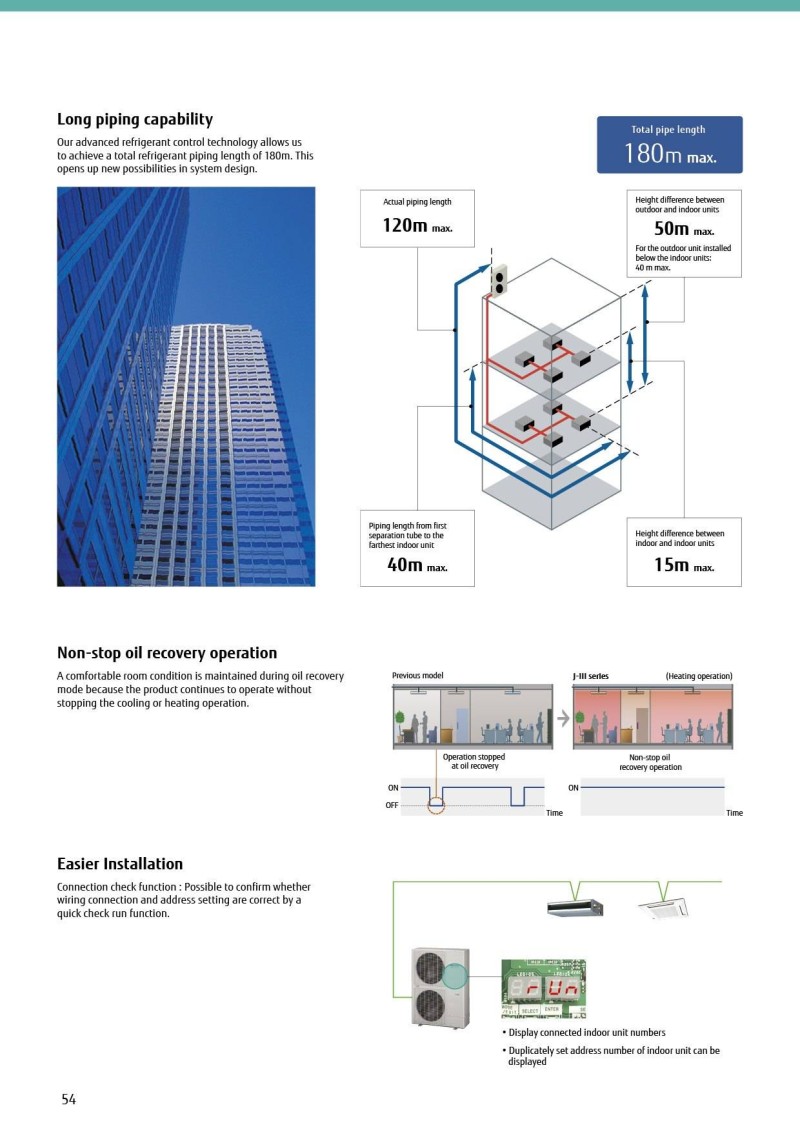 J-III (4-6 HP)_Long Pipe Length